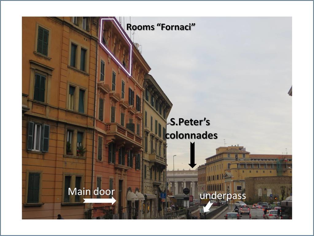 Fornaci Gasthuis Rome